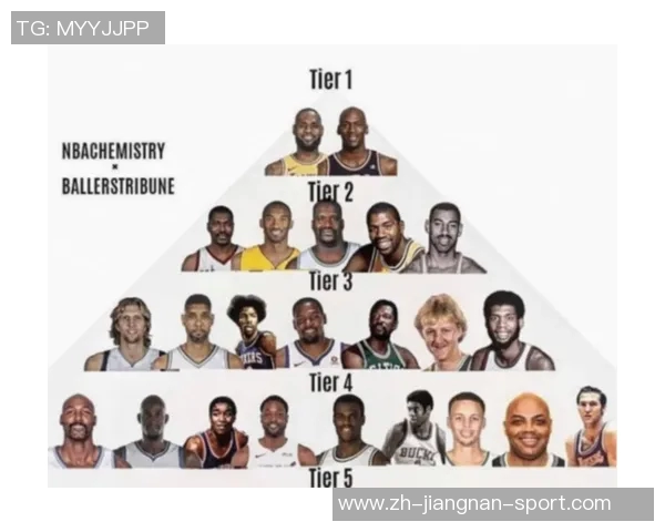 1月17日NBA最佳球员评选结果揭晓谁将荣膺本场比赛的MVP称号